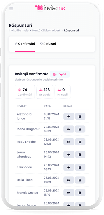 InviteMe.fr - Liste des confirmations